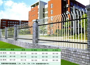 锌钢护栏 小区安全防护的优选方案